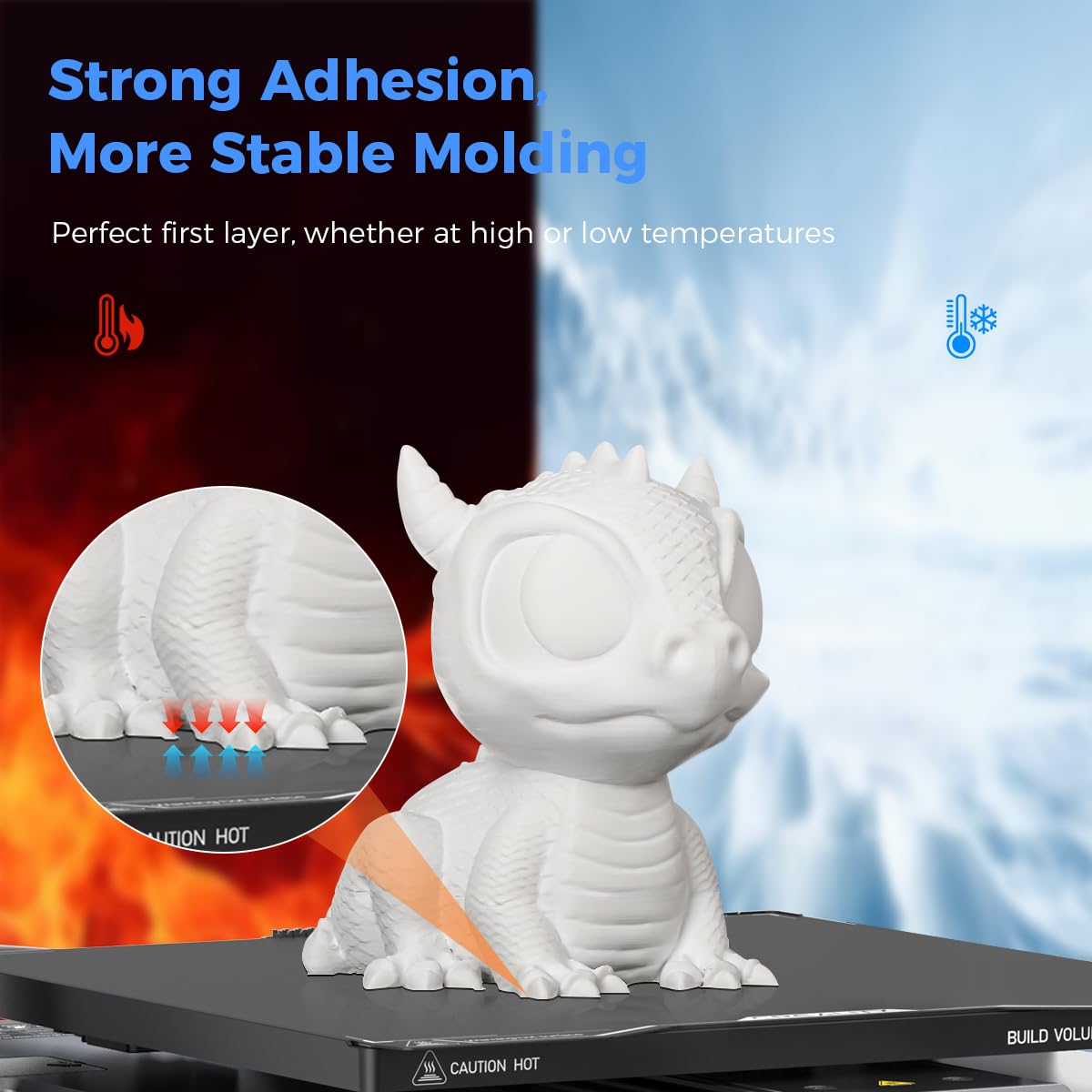 لوحة بناء من الراتنج الإيبوكسي - مراجعة 3D Printing Epoxy Resin وسعره