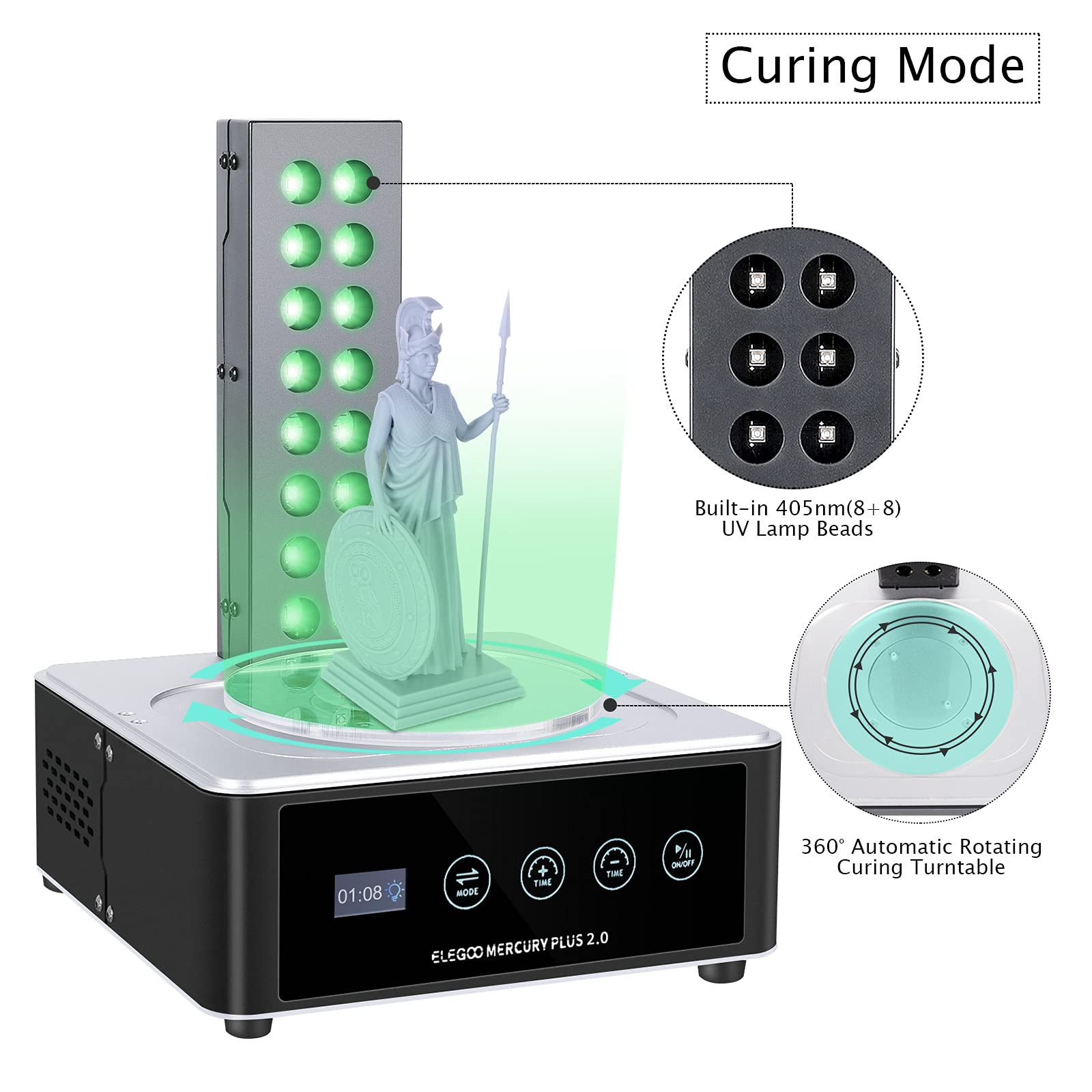 محطة غسيل وعلاج ELEGOO Plus 2. - مراجعة 3D Printing Model Free وسعره
