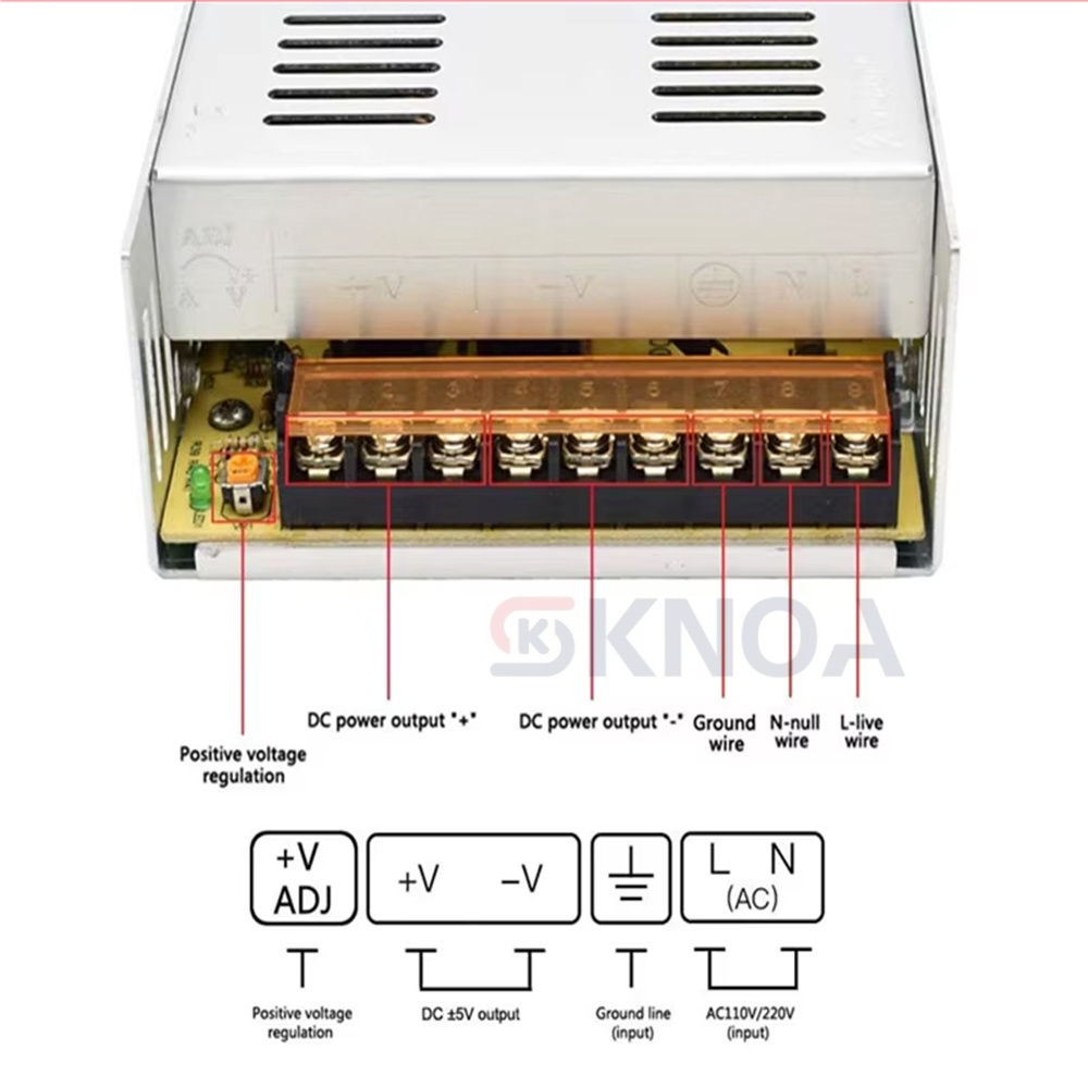 12 فولت امدادات الطاقة 1A 2A 3 - مراجعة 3D Printer Power Supply وسعره