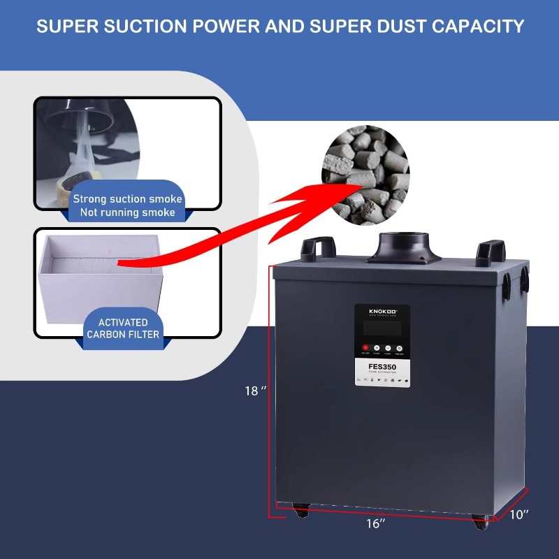 جهاز استخراج الأبخرة الصناعية  - مراجعة 3D Printing Industrial وسعره